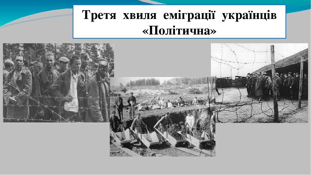 Третя хвиля еміграції українців «Політична»
