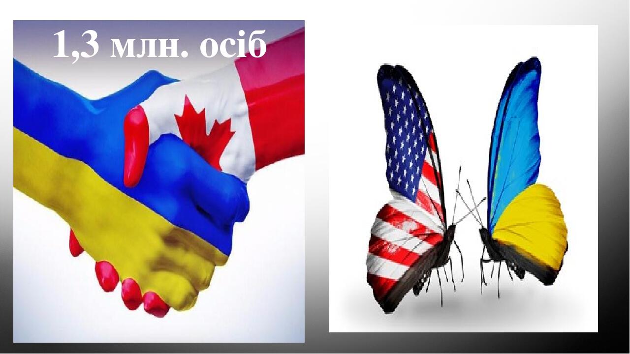 1,3 млн. осіб 976 976 314 осіб314 осіб 976 314 осіб