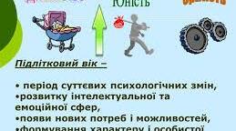 Урок-тренінг " Особливості розвитку підлітка.  Ознаки гармонійного розвитку."