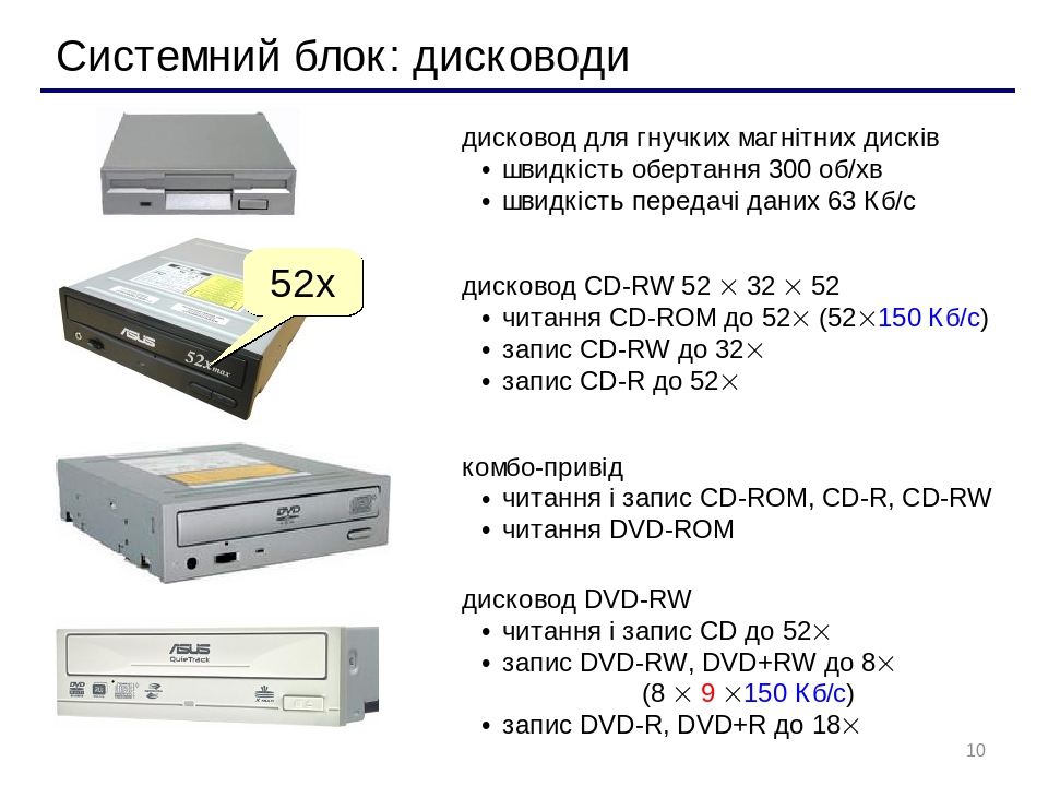 Почему нет дисковода в системном блоке