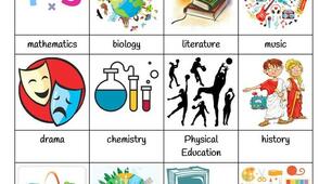 Вправи на закріплення матеріалу з теми "SCHOOL SUBJECTS"