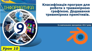 Класифікація програм для роботи з тривимірною графікою. Додавання тривимірних примітивів.
