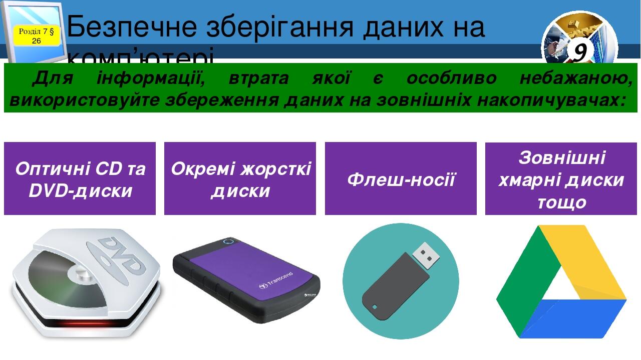 Безпечне зберігання даних на комп’ютері Розділ 7 § 26 Для інформації, втрата якої є особливо небажаною, використовуйте збереження даних на зовнішні...