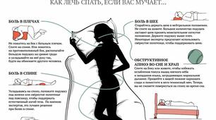 Цікава інформація про відпочинок