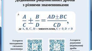 КР№1 Додавання і віднімання раціональних дробів