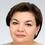 Зелена Ірина
