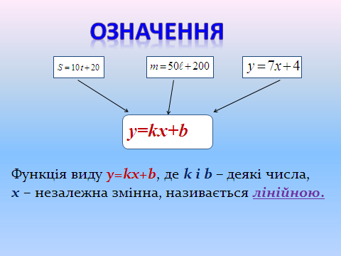 Означення