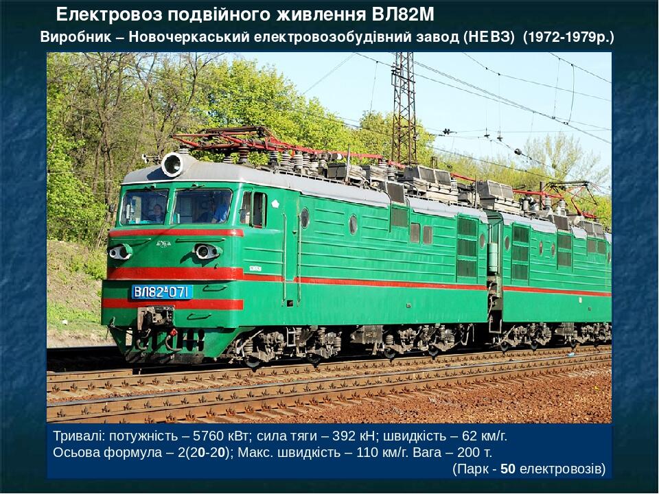 Презентація "Електровози та електропоїзди залізниць України ...