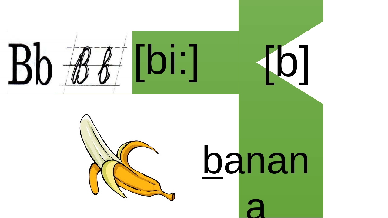 Letters And Sounds.Вивчення англійських букв і звуків.