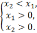 https://subject.com.ua/mathematics/zno_2017/zno_2017.files/image1196.png