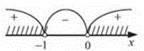 https://subject.com.ua/mathematics/zno_2017/zno_2017.files/image1206.jpg