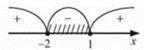 https://subject.com.ua/mathematics/zno_2017/zno_2017.files/image1207.jpg