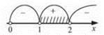 https://subject.com.ua/mathematics/zno_2017/zno_2017.files/image1221.jpg