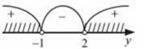 https://subject.com.ua/mathematics/zno_2017/zno_2017.files/image1209.jpg