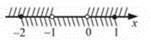 https://subject.com.ua/mathematics/zno_2017/zno_2017.files/image1208.jpg