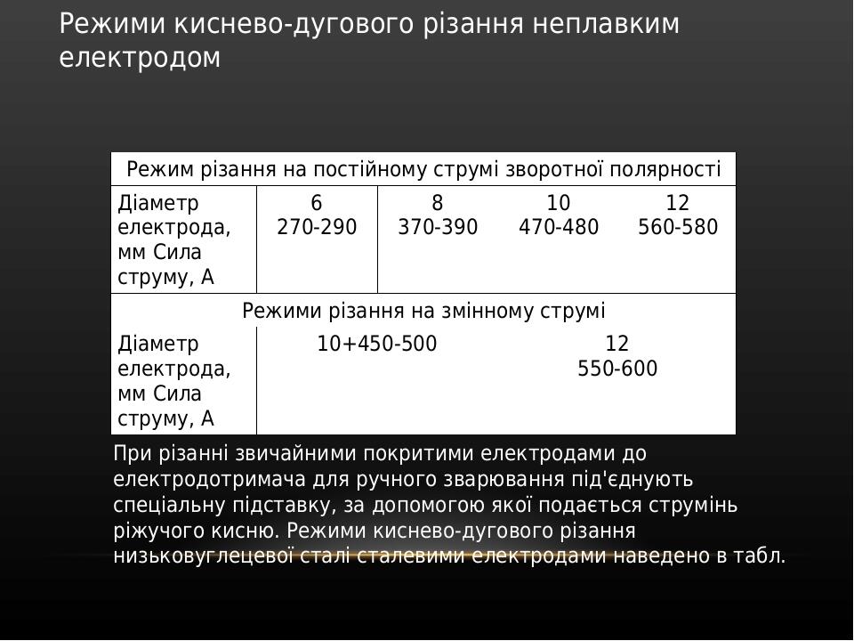 Режими киснево-дугового різання неплавким електродом При різанні звичайними покритими електродами до електродотримача для ручного зварювання під'єд...