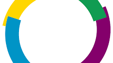 Francophonie (test)