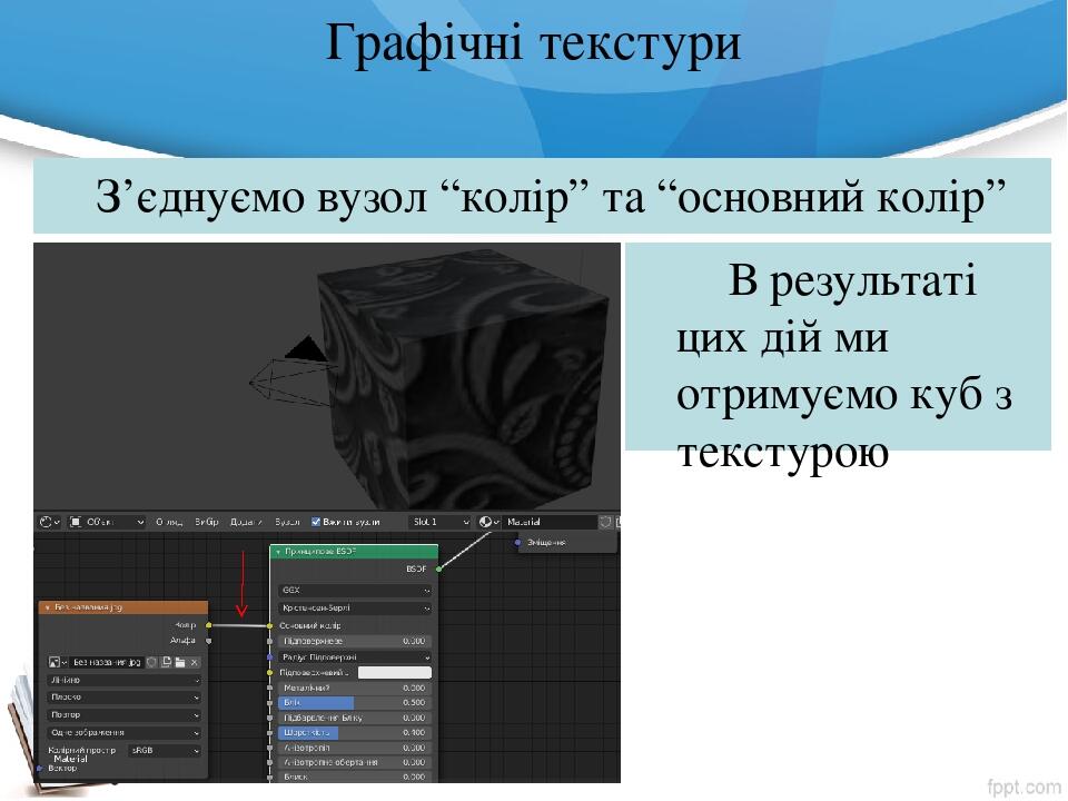 Графічні текстури З’єднуємо вузол “колір” та “основний колір” В результаті цих дій ми отримуємо куб з текстурою