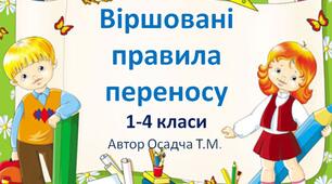 Правила переносу слів. 1-4 класи. Українська мова. НУШ