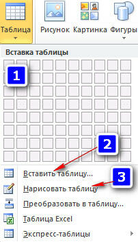 Підсумковий тест з теми Текстовий процесор та Об'єкти мультимедіа. Тест 12 (8 клас)