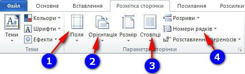 Створення, редагування та форматування списків. Додавання символів, формул в текстовий документ. Тест 6 (8 клас)