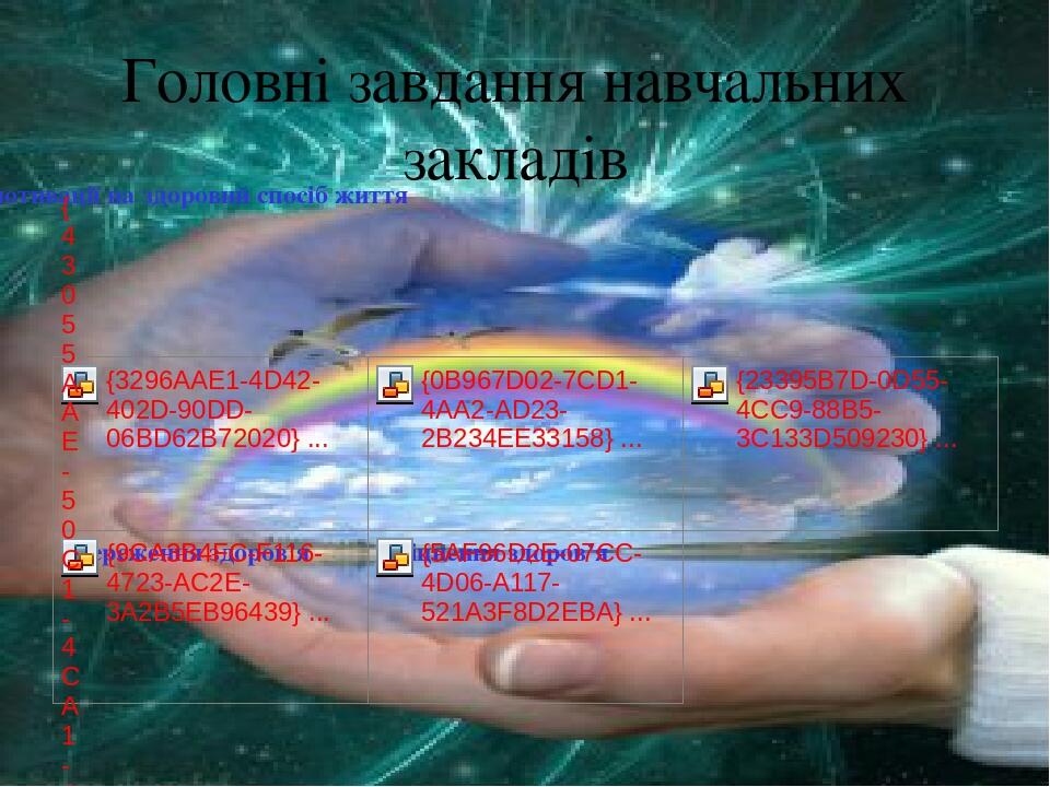 Головні завдання навчальних закладів