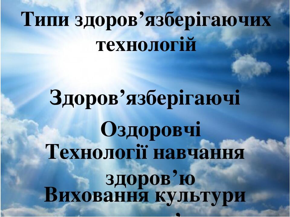 Типи здоров’язберігаючих технологій Здоров’язберігаючі Оздоровчі Технології навчання здоров’ю Виховання культури здоров’я