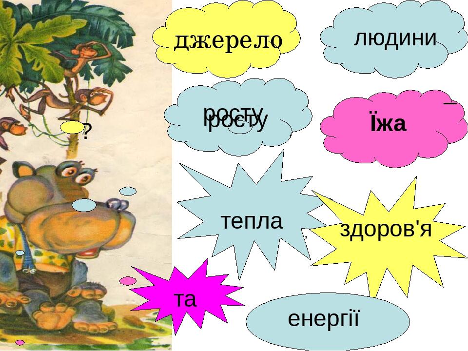? джерело Їжа _ здоров'я росту тепла людини та енергії , , росту