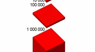 Множення на 10, 100, 1 000