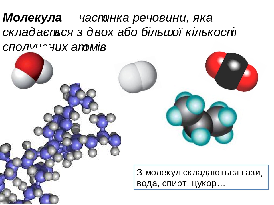Между молекулами спиртов образуются связи. Молекула воздуха. Молекула спирта. Молекула схема. Молекула этанола.