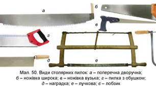 Види інструментів для ручного пиляння деревини
