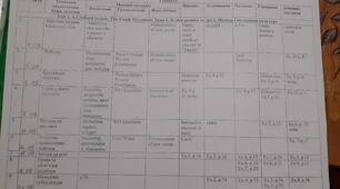 КТП 11кл 3год. БУРЕНКО