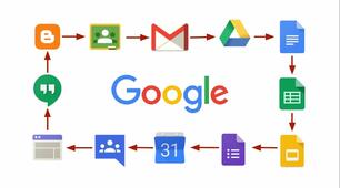 Google сервіси
