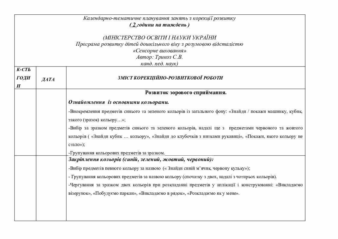 План педагога психолога на май