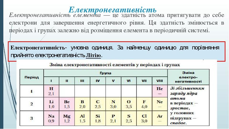 Установіть послідовність виходу друком часописів фрагменти перших шпальт яких зображено на фото