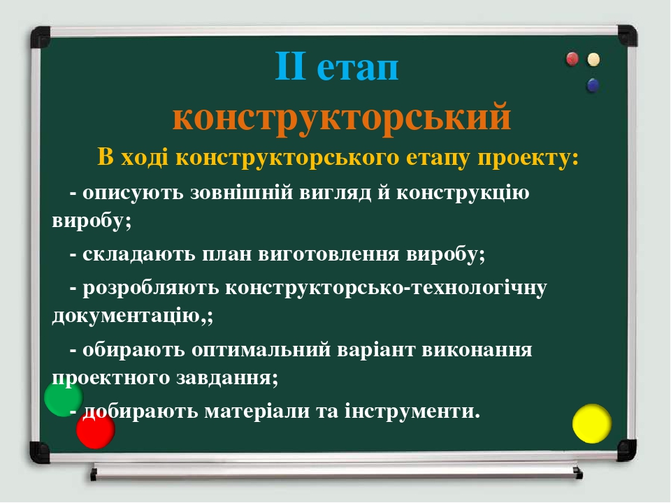 Структура защитного слова к проекту