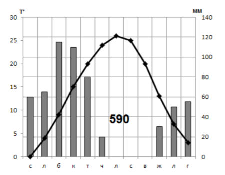 02008rvo-a3e3-450x350.png