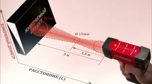 Вимірювання температури безконтактним методом