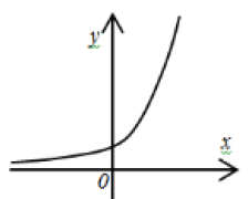 02008xig-d737.png