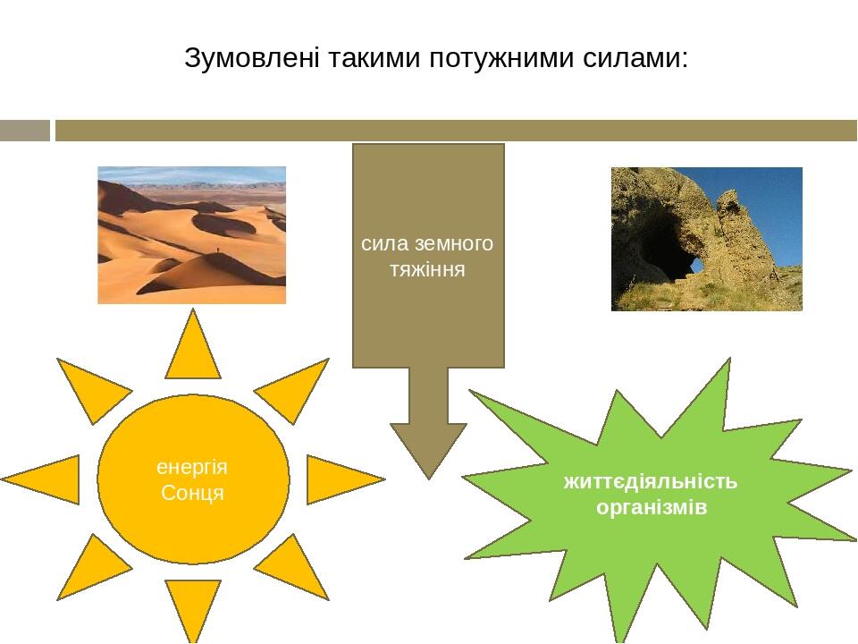 Презентация на тему сила земного притяжения