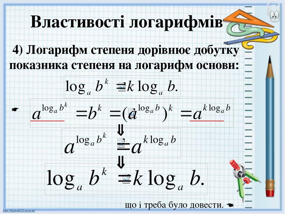 Как писать логарифм по основанию 2 на компьютере