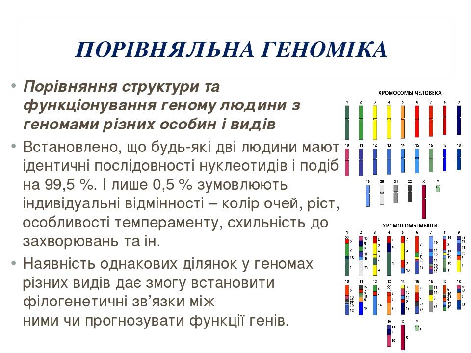 Проект 1000 геномов