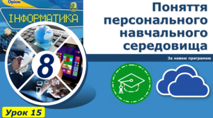 Поняття персонального навчального середовища