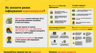 Бесіда на тему «Дітям про коронавірус»