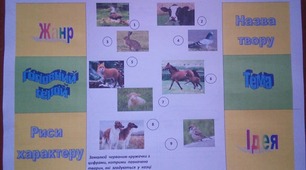Пантбук до  казки  "Мудра  дівчина" 5  клас