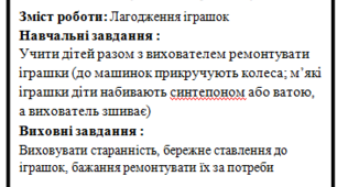 Картотека "Організація трудової діяльності дітей дошкільного віку" частина 1.