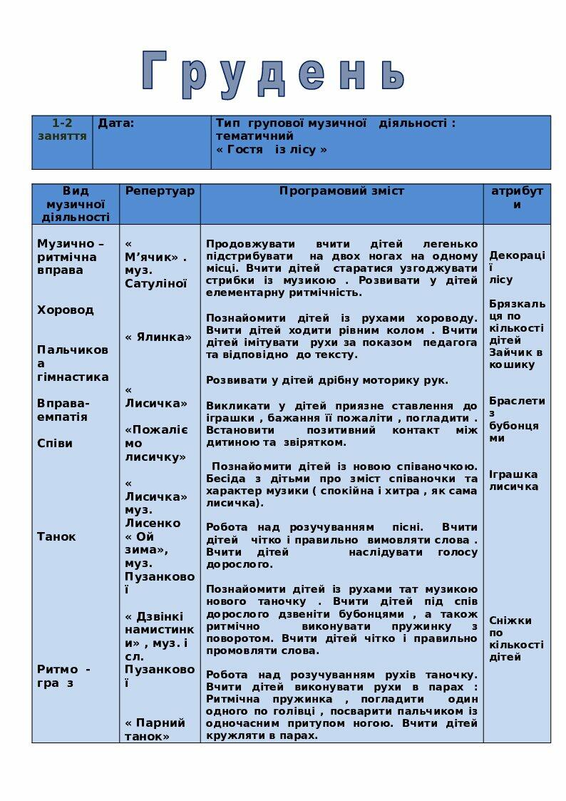 Календарний план молодша група