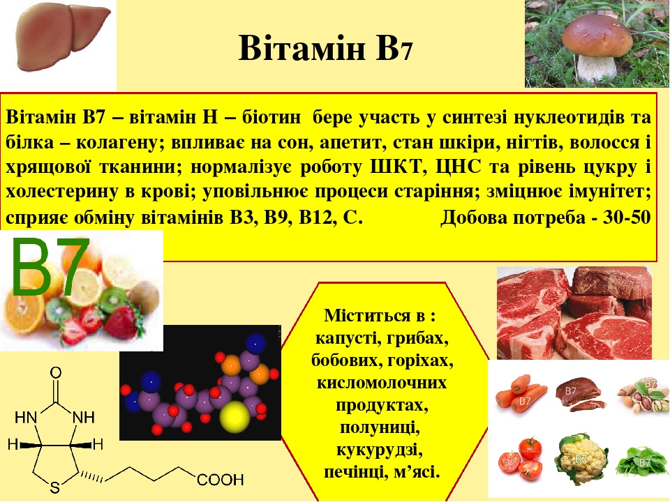 День витамина с картинки