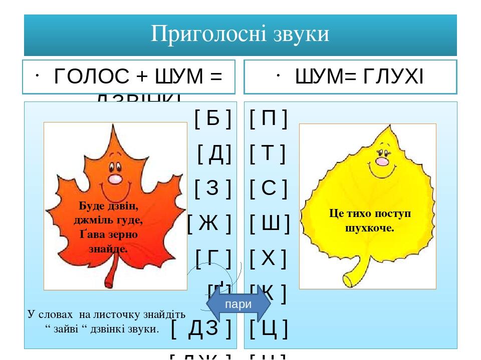 Короткие звуки для презентации