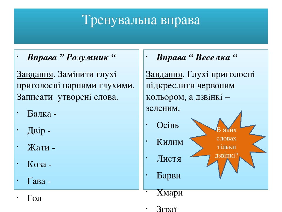 Дивизия отступала глухими проселками план текста